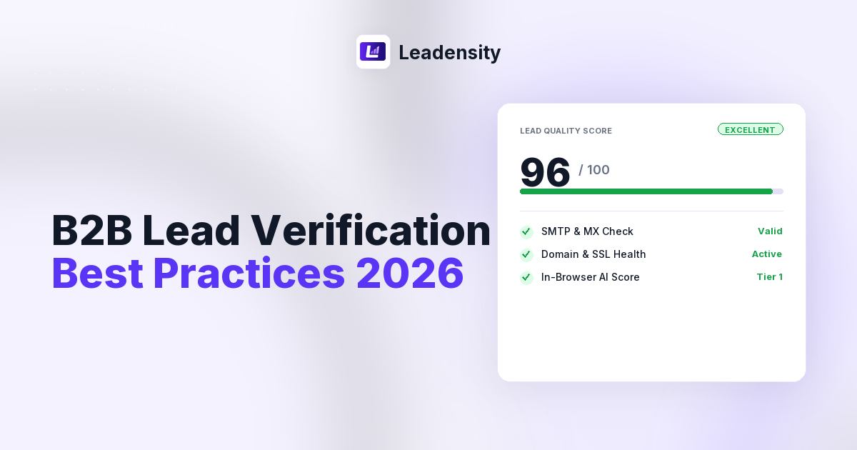B2B Lead Verification Best Practices: How to Validate, Clean, and Score Prospect Lists in 2026