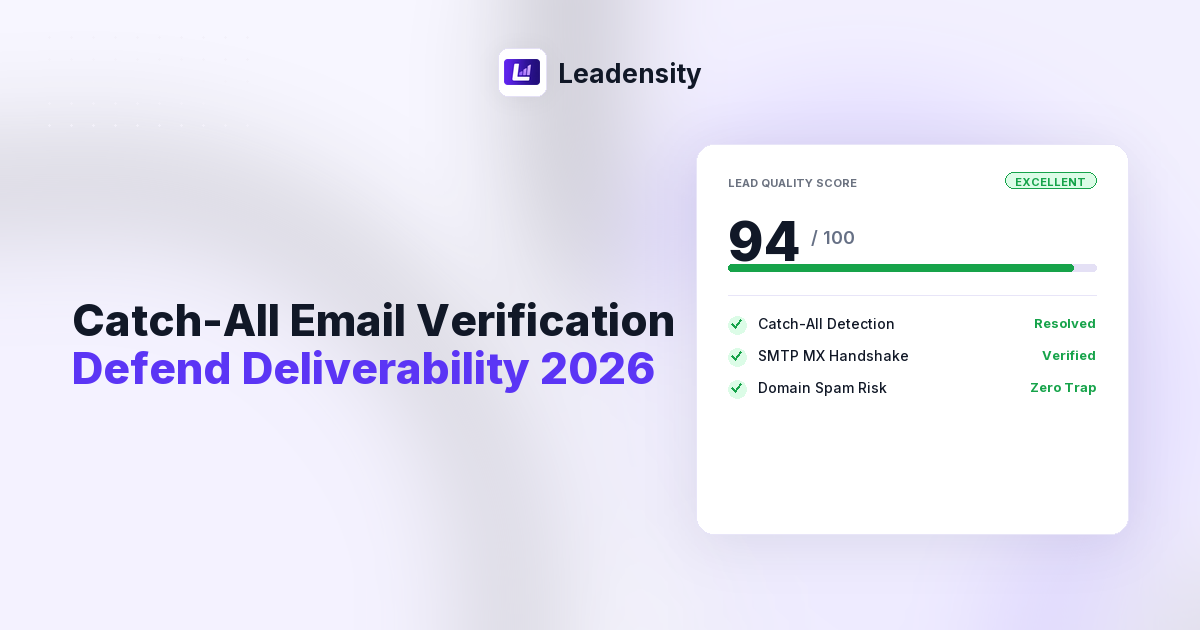 How to Verify Catch-All Emails: The 2026 Guide to Validating Accept-All Mailboxes Without Damaging Deliverability