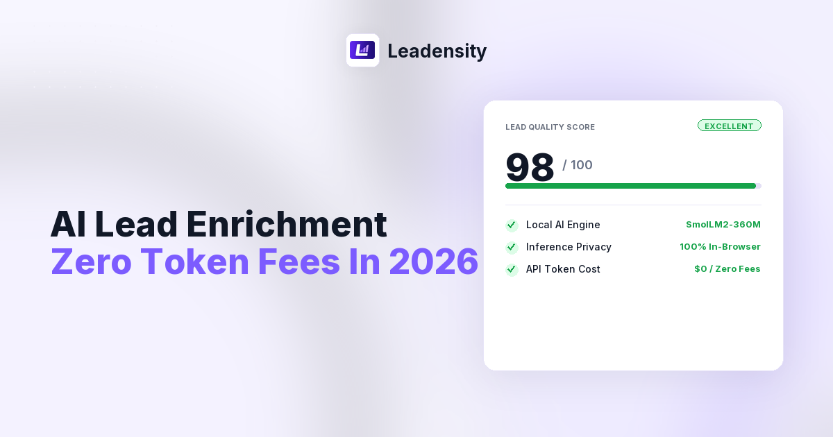 AI Lead Enrichment in 2026: How to Qualify & Score Prospects Without Third-Party Token Fees